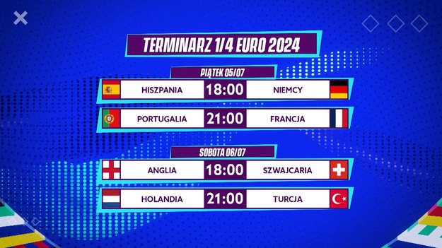 Za nami wszystkie mecze 1/8 finału Euro 2024. Po zaciętej rywalizacji do ćwierćfinałów rozgrywek awansowali Szwajcarzy, Niemcy, Anglicy, Portugalczycy, Francuzi, Holendrzy, Turcy oraz Hiszpanie. Podczas spotkań nie zabrakło zwrotów akcji oraz kontrowersji. Zobacz fragment autorskiego programu Interii Sport - "Gramy Dalej".