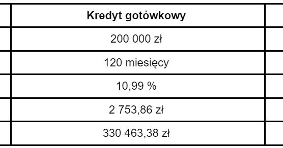 /materiały promocyjne