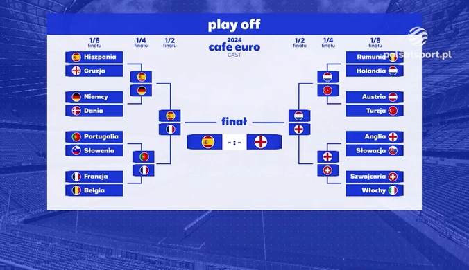 Eksperci wytypowali wynik finału Euro 2024. WIDEO