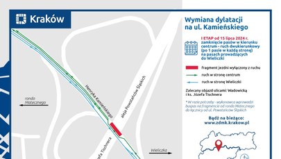 Kraków: Ruszył remont jezdni na wiadukcie przy ul. Kamieńskiego