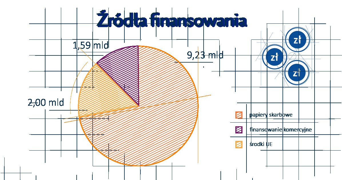 /materiały prasowe