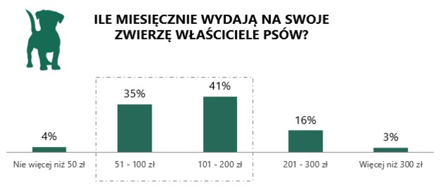 /Materiały prasowe