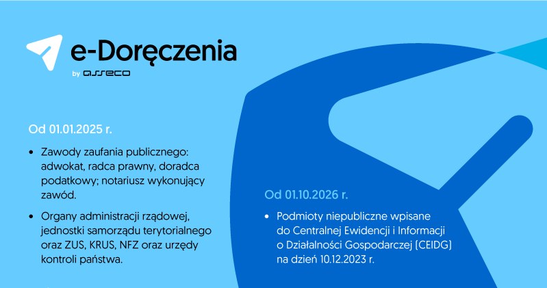 2025, roku, firmy, będą, zobowiązane, posiadania, skrzynki, eDoręczeń, więc, obsługi, elektronicznej, wersji, listów, poleconych E-Doręczenia zamiast papierowych listów. Nowy obowiązek dla firm już wkrótce