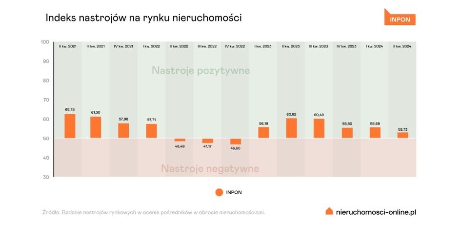 /materiały promocyjne