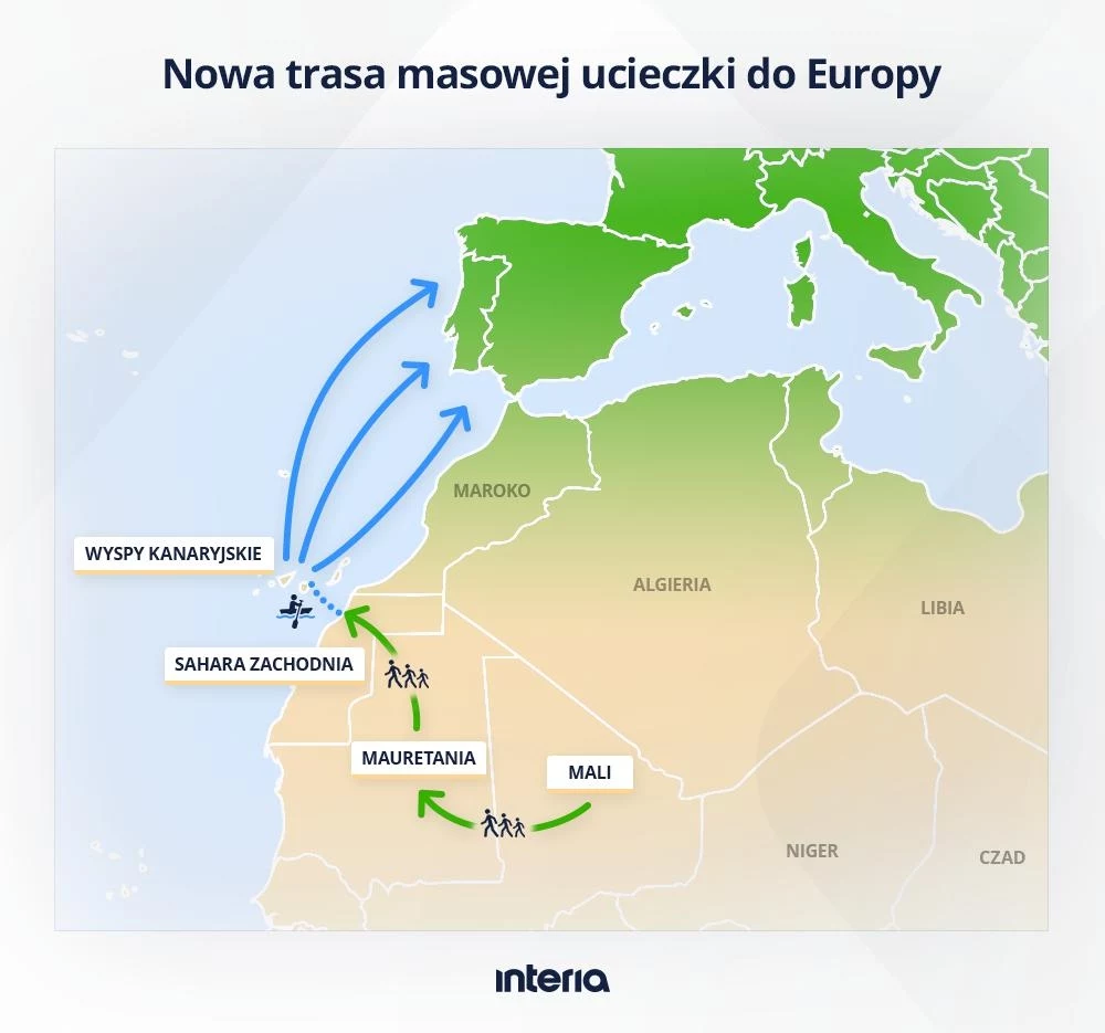 Trasa masowej ucieczki do Europy