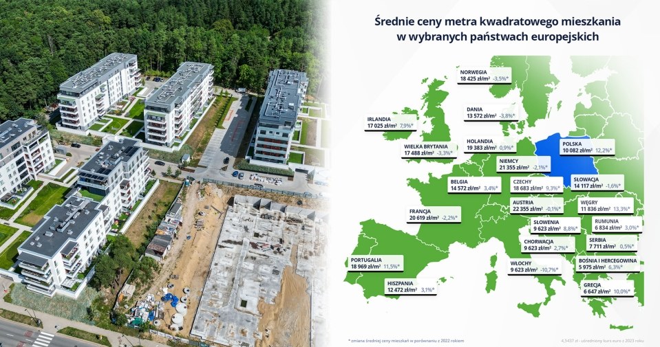  To nieprawda, że w Polsce mieszkania są drogie. W otchłań ciągnie nas co innego