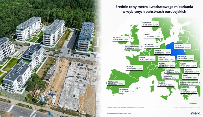 Polskie mieszkania na tle Europy. To nie ceny porażają najbardziej