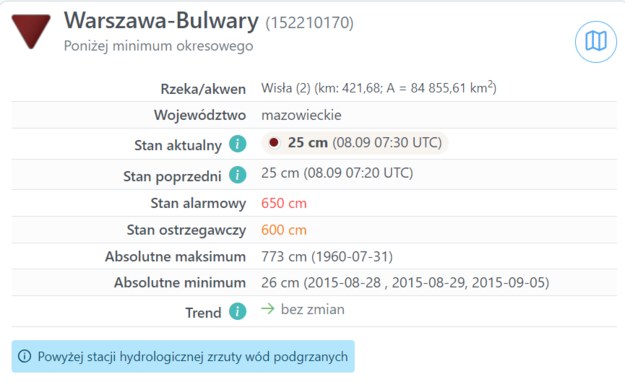 /IMGW-PIB / imgw.pl /Materiały prasowe