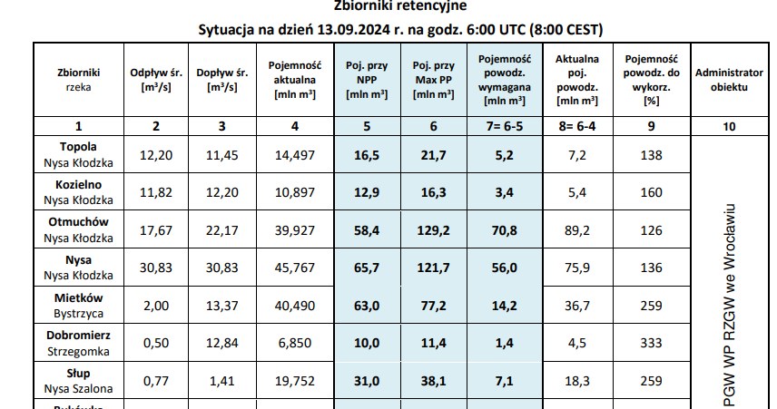 /INTERIA.PL