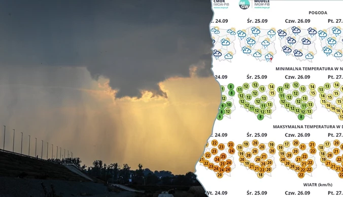 Odczujemy nadejście jesieni. Zmiany zaczną się w tym tygodniu