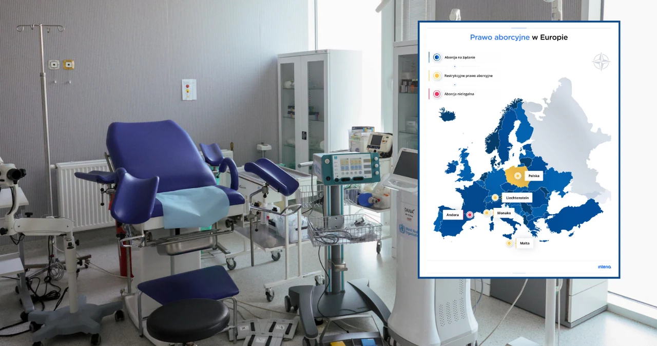 Kulisy podziemia aborcyjnego w Polsce