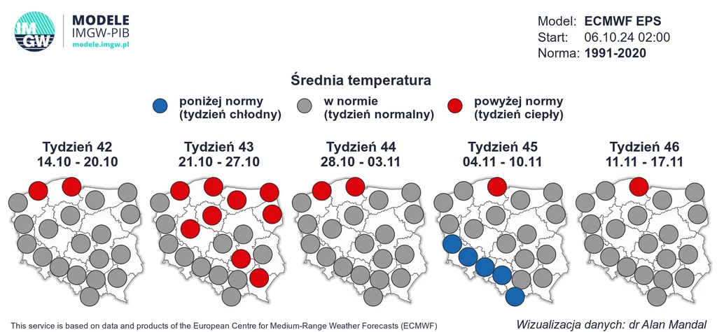 Średnia temperatura na przełomie miesięcy może być wyższa od średniej na północy Polski. W reszcie kraju powinna mieścić się w normie