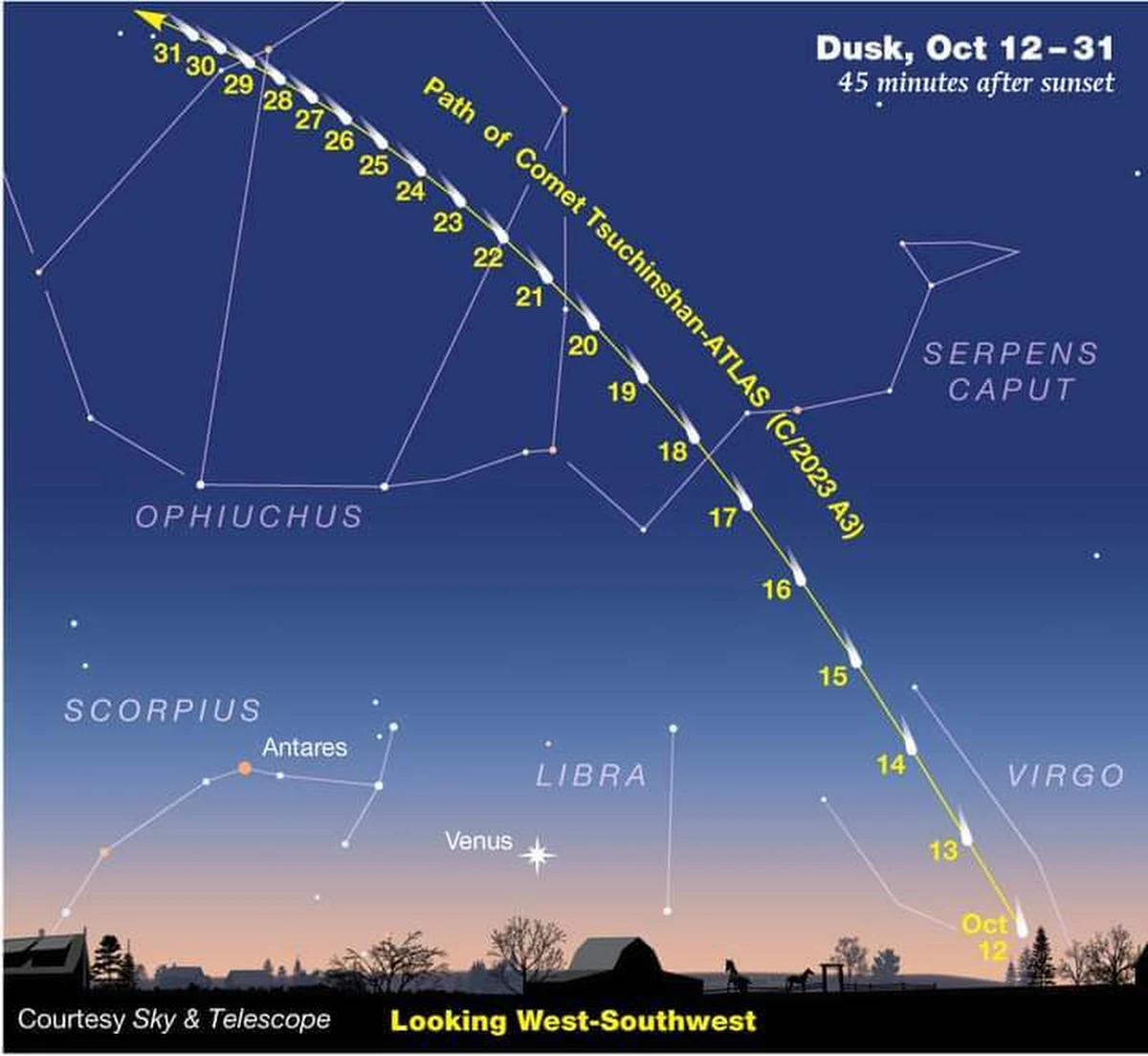 Dla lubiących nocne obserwacje nieba szykuje się nie lada gratka. Już niedługo, między 10 a 12 października będziecie mogli zaobserwować kometę C/2023 A3 (Tsuchinshan-ATLAS). Co ważne – ma być widoczna gołym okiem. „Trzeba pamiętać o tym, żeby nic nam nie zasłaniało horyzontu, bo obiekt będzie dość nisko” – mówi Adam Derdzikowski, koordynator planetarium i obserwatorium astronomicznego w Płońsku w rozmowie z reporterem RMF MAXX Kamilem Puternickim.