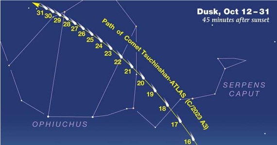 Dla lubiących nocne obserwacje nieba szykuje się nie lada gratka. Już niedługo, między 10 a 12 października będziecie mogli zaobserwować kometę C/2023 A3 (Tsuchinshan-ATLAS). Co ważne – ma być widoczna gołym okiem. „Trzeba pamiętać o tym, żeby nic nam nie zasłaniało horyzontu, bo obiekt będzie dość nisko” – mówi Adam Derdzikowski, koordynator planetarium i obserwatorium astronomicznego w Płońsku w rozmowie z reporterem RMF MAXX Kamilem Puternickim.