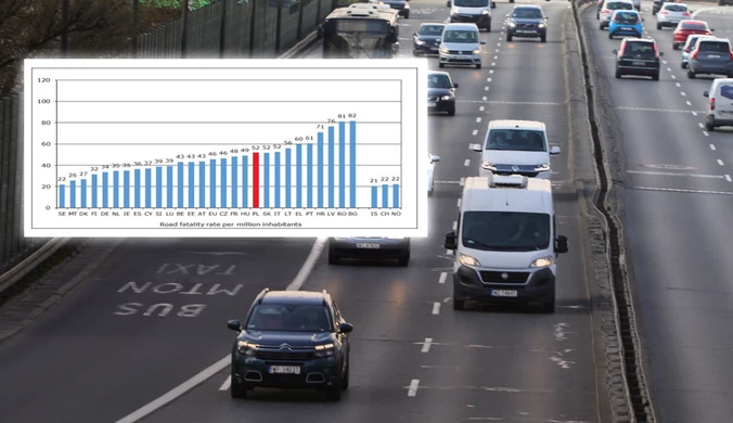 Czarne plamy na mapie. Tam ginie najwięcej Polaków. Ekspert: Mamy populizm penalny