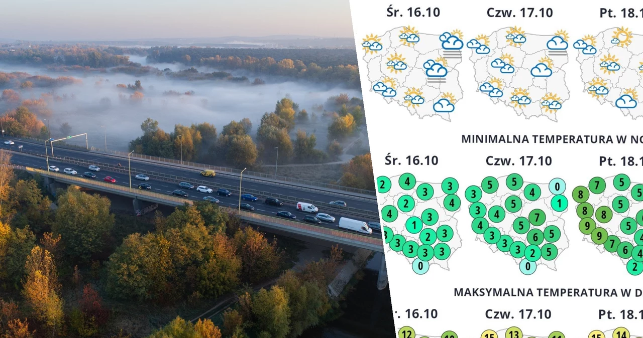 Po kiepskim początku tygodnia napływający do Polski wyż Werner przyniesie zdecydowaną poprawę pogody. Według IMGW dobre warunki utrzymają się do weekendu