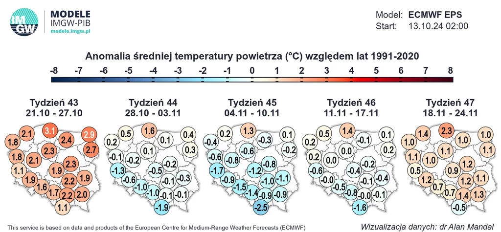 Niemal do końca października temperatury będą wyższe od średniej z lat 1991-2020. W okolicach Wszystkich Świętych powinny jednak zbliżyć się do normy