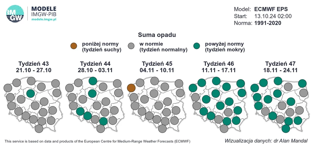 Wszystkich Świętych i Zaduszki mogą być dosyć mokre na północy i południowym zachodzie kraju - wynika z prognoz długoterminowych