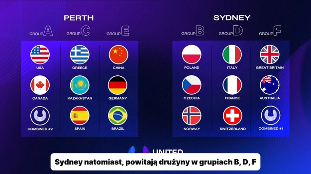 Podczas oficjalnego losowania, które odbyło się w poniedziałek w Sydney w Australii, osiemnaście krajów zostało podzielonych na sześć grup po trzy drużyny.

Najwyżej rozstawiona drużyna USA, na czele z mistrzynią US Open 2023 i trzecią na świecie Coco Gauff, będzie główną gwiazdą Grupy A wraz z drużyną Kanady i trzecim zespołem, którego udział zostanie potwierdzony w listopadzie.

Reprezentacja Grecji, prowadzona przez popularny duet Stefanos Tsitsipas i Maria Sakkari, trafiła do Grupy C wraz z Kazachstanem i Hiszpanią.

Zheng Qinwen, zdobywczyni złotego medalu w grze pojedynczej na Igrzyskach Olimpijskich w Paryżu w 2024 r., jest główną gwiazdą grupy E. Obok niej w grupie E znajdują się obrońcy tytułu United Cup, Niemcy, a także numer 3 na świecie, Alexander Zverev i Laura Siegemund, a także Brazylijki i numer 10 na świecie, Beatriz Haddad Maia.

W Sydney pięciokrotna mistrzyni Wielkiego Szlema Iga Świątek poprowadzi drużynę Polski na szczycie grupy B wraz z Czechami i drużyną Norwegii prowadzoną przez Caspera Ruuda.

W grupie D znajdą się tegoroczni finaliści Rolanda Garrosa i Wimbledonu Jasmine Paolini i Flavio Cobolli z reprezentacji Włoch oraz Francuzi Ugo Humbert i Diane Parry.

Grupę uzupełnia drużyna Szwajcarii.