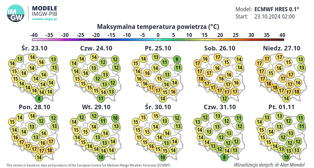 Możliwe, że 1 listopada na zachodzie będzie dosyć ciepło, bo miejscami do 15 stopni Celsjusza