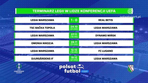 Tomasz Hajto i Roman Kołtoń dyskutowali o terminarzu Legii Warszawa w programie Polsat Futbol Cast. 