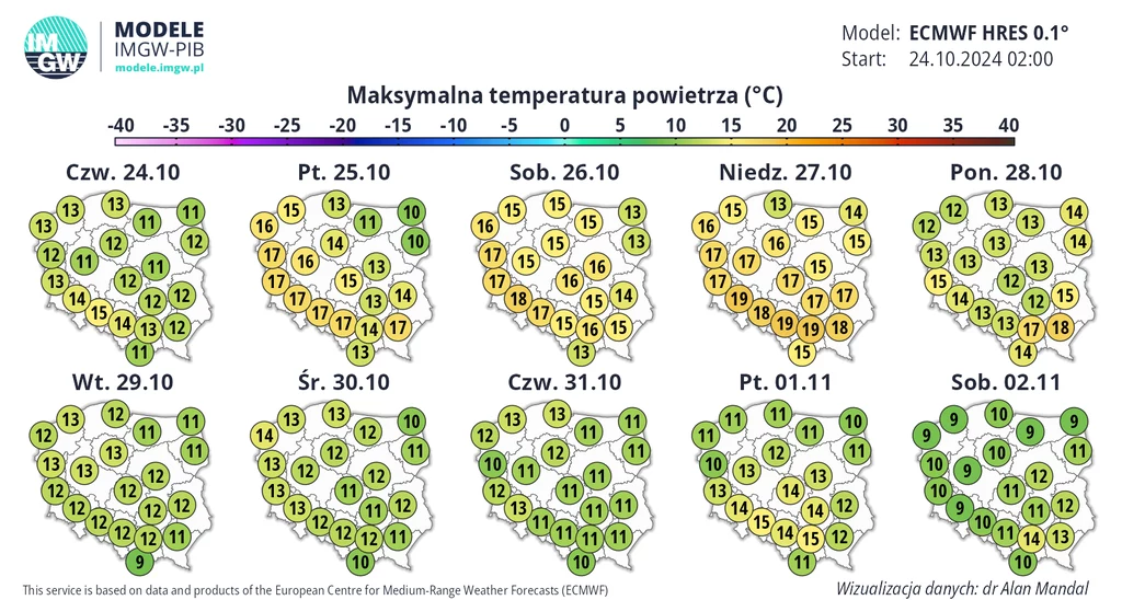 Według najnowszej prognozy średnioterminowej Zaduszki będą chłodniejsze od Wszystkich Świętych