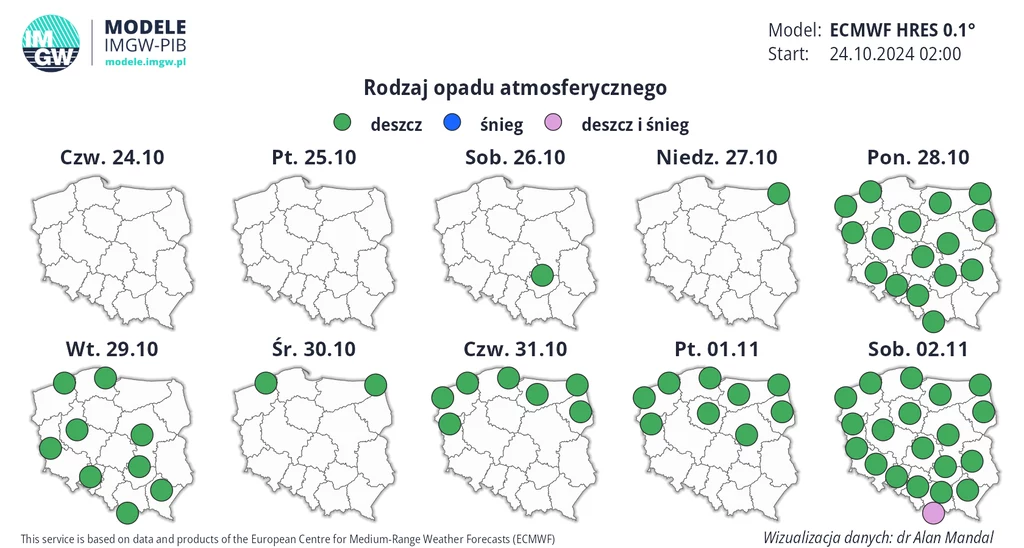 W Zaduszki w górach może nawet padać deszcz ze śniegiem