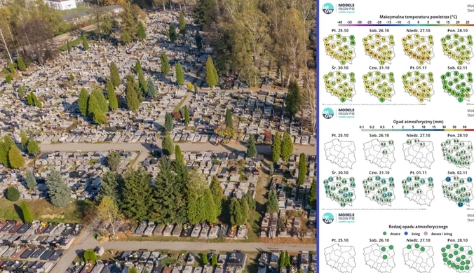 Pogoda na Wszystkich Świętych 2024: Zaduszki z gorszą prognozą