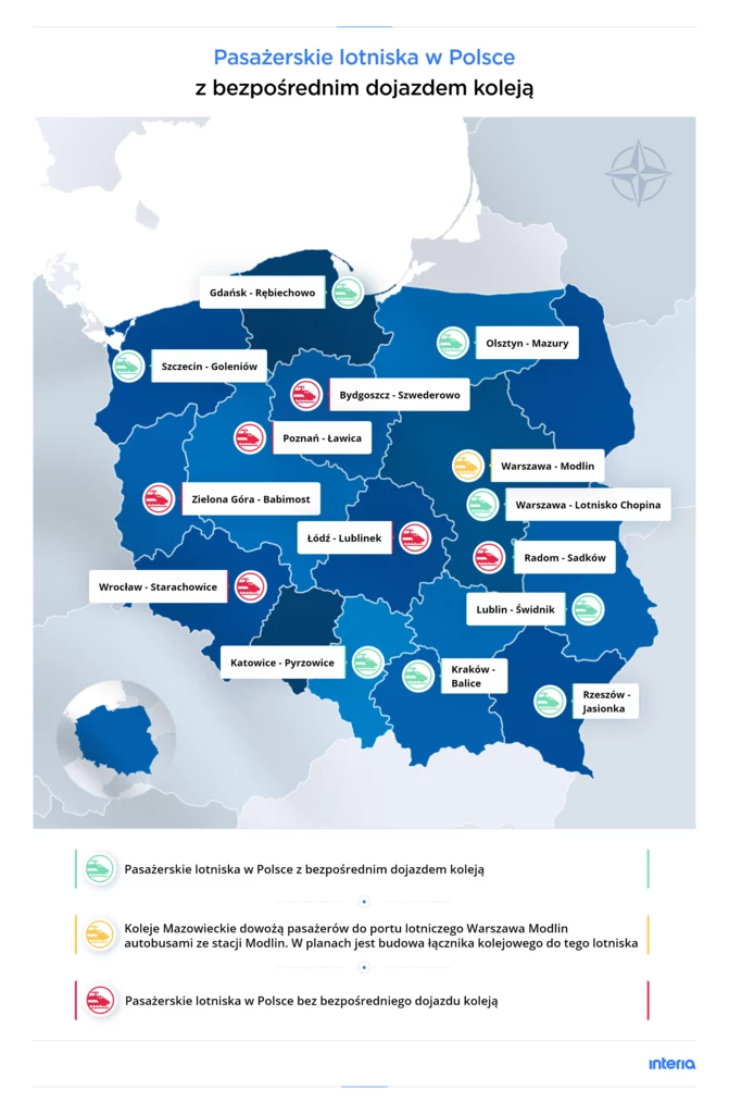 Mapa polskich lotnisk pasażerskich. Nie wszystkie mają dostęp do kolei