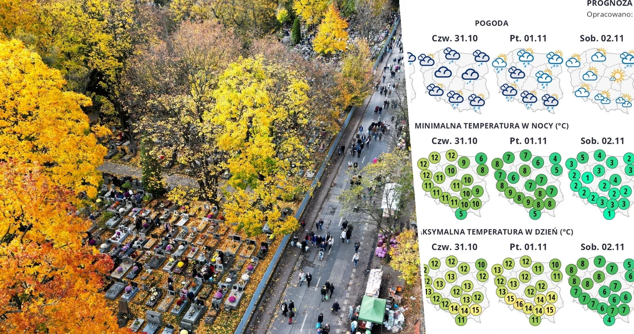 Wszystkich Świętych 2024 będzie deszczowym i wietrznym dniem - prognozuje IMGW. 1 listopada oraz w Zaduszki nad morzem porywy wiatru mogą osiągać prawie 100 km/h