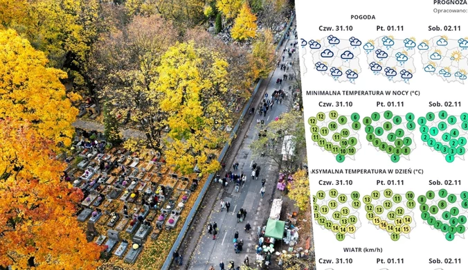 Deszcz, śnieg i wichury. Fatalne prognozy na Wszystkich Świętych