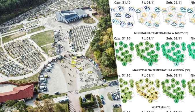 Pogoda na Wszystkich Świętych bez pozytywów. W Zaduszki jeszcze gorzej