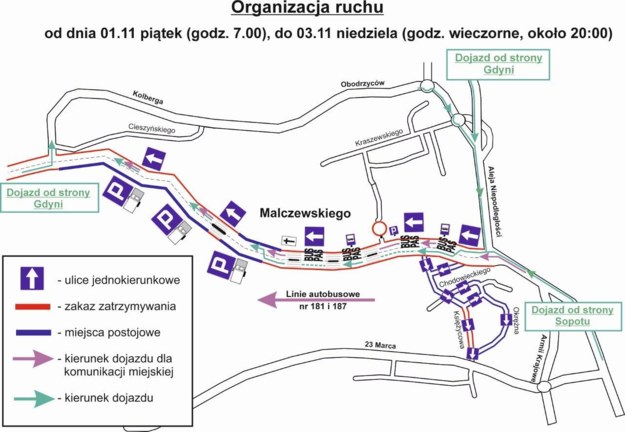 /ZDiZ Sopot /Materiały prasowe