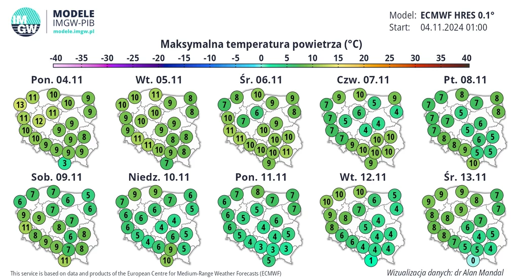 Według prognoz IMGW 11 listopada najchłodniej ma być w południowej części kraju, gdzie termometry w ciągu dnia pokażą około 3 stopnie Celsjusza