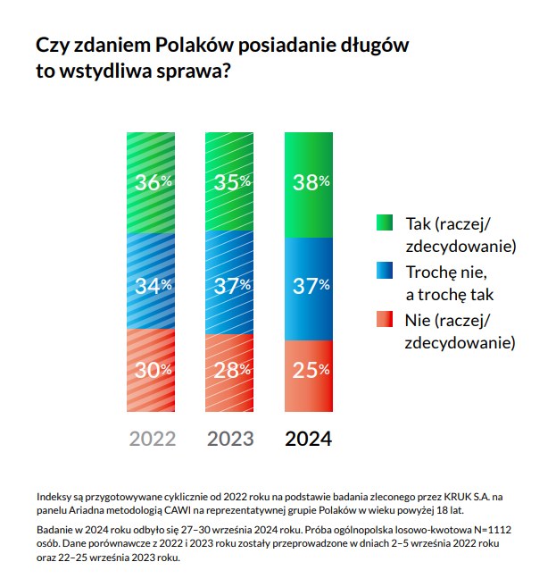 /Materiały prasowe