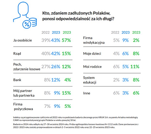 /Materiały prasowe