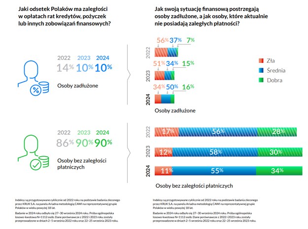 /Materiały prasowe