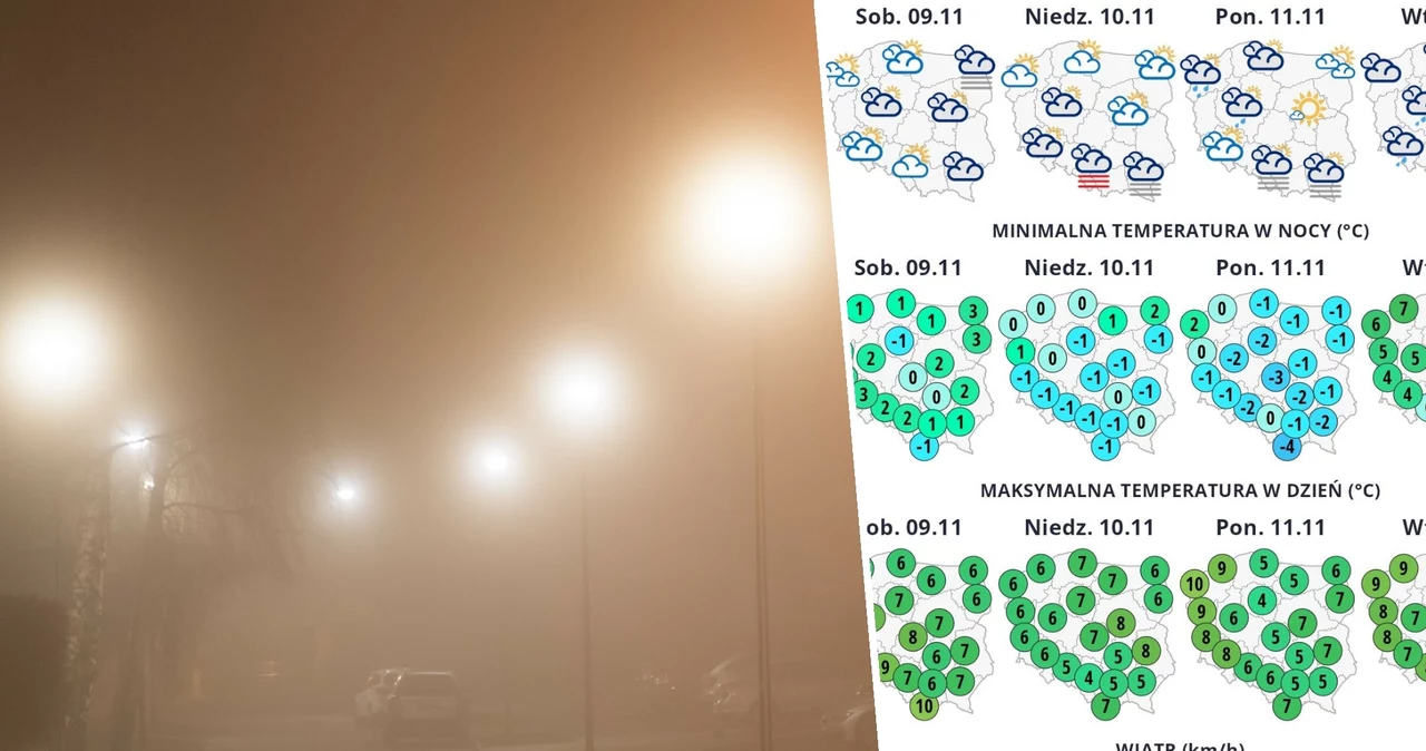 11 listopada pogoda będzie nieco inna niż w sobotę i niedzielę. Pojawi się więcej rozpogodzeń, ale na zachodzie również deszczu. Wciąż rano będą się utrzymywać gęste mgły