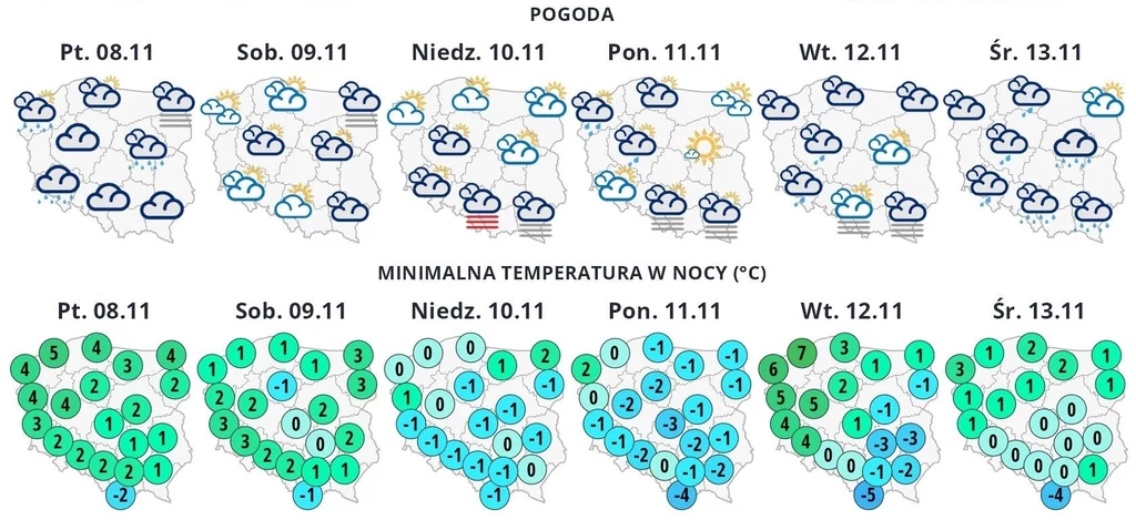 Pochmurna aura utrzyma się przez niemal cały długi weekend. Więcej rozpogodzeń może się pojawić dopiero 11 listopada