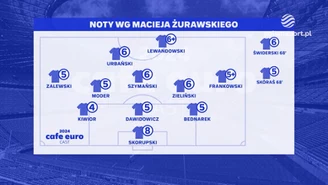 Kto zaprezentował się najlepiej w meczu z Francją? Eksperci wystawili noty. WIDEO