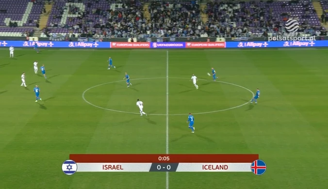 Izrael - Islandia (1-4) Skrót meczu. WIDEO