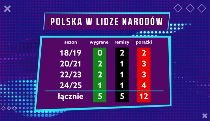 To największy argument Michała Probierza. Jaka czeka go przyszłość? 