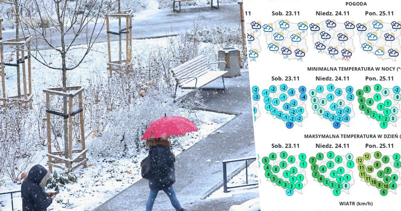 Do weekendu w Polsce będzie rządzić zima. W niedzielę jednak do naszego kraju napłynie cieplejsze powietrze i od początku przyszłego tygodnia wróci jesień - wynika z prognoz IMGW