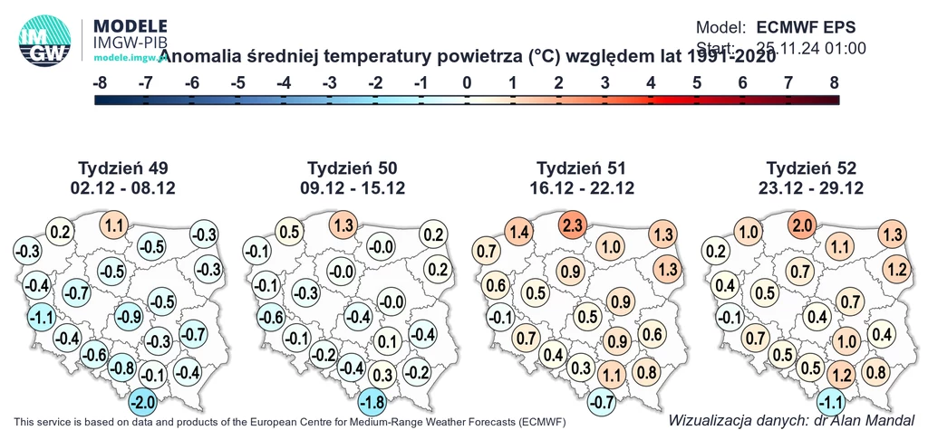 Wstępne prognozy wskazują na cieplejszą pierwszą połowę grudnia i chłodniejszą jego drugą część