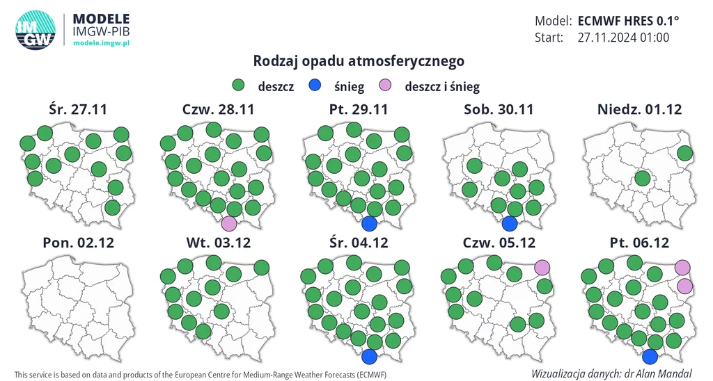 Jedynie na północnym wschodzie może padać deszcz ze śniegiem. W reszcie kraju 6 grudnia może być deszczowo