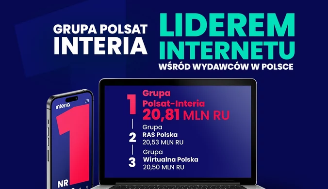 Grupa Polsat-Interia liderem internetu wśród wydawców w Polsce