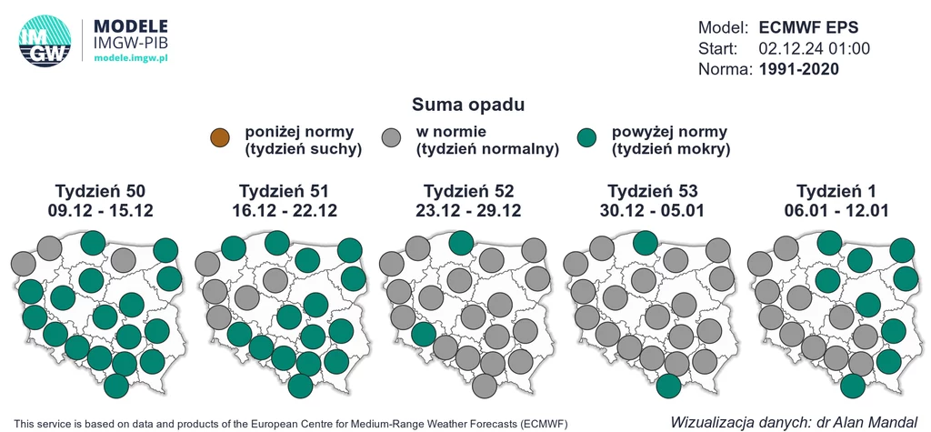 Z prognozy długoterminowej IMGW wynika, że w czasie Bożego Narodzenia suma opadów przeważnie powinna mieścić się w normie