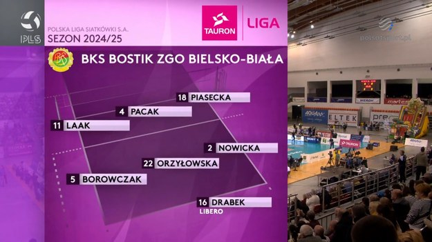 Skrót meczu BKS Bostik ZGO Bielsko-Biała - Developres Rzeszów.
