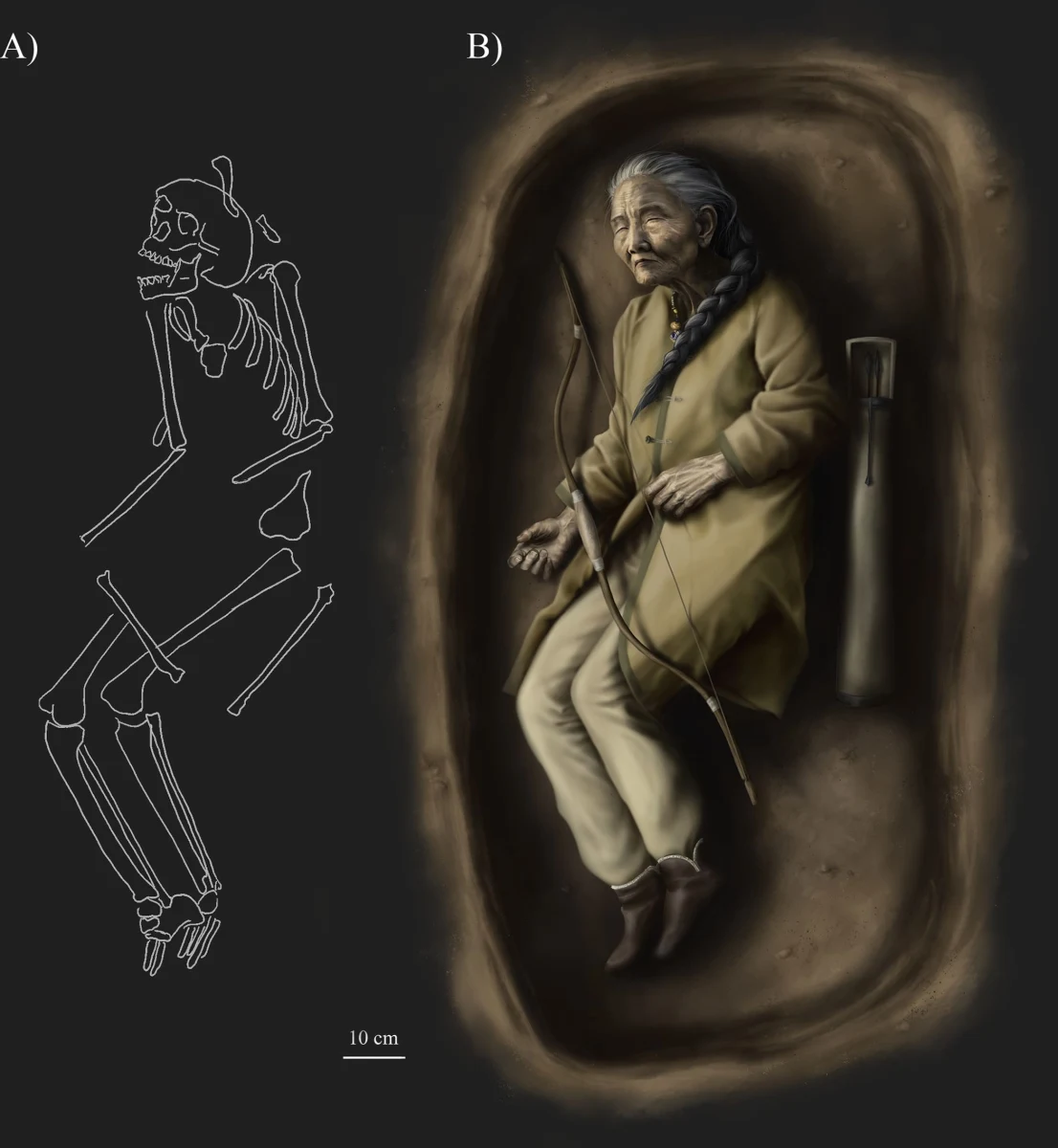 Pracownicy Uniwersytetu w Segedynie dokonali niezwykłego odkrycia na cmentarzu we wschodnich Węgrzech. Znaleziono tam pierwszy grób, w którym pochowano kobietę z bronią - prawdopodobnie średniowieczną wojowniczkę. Odkrycie to podważa tradycyjne koncepcje dotyczące ról płci w średniowieczu i otwiera nowe pole badań dotyczących udziału kobiet w działaniach wojennych.