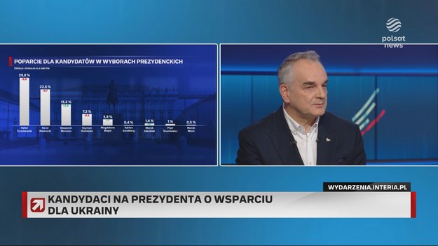 - Pytam pana Nawrockiego. Czy on jest zainteresowany tym, żeby jeszcze więcej Ukraińców do Polski przyjechało, czy jest przeciwny temu? Trzeba jakiejś konsekwencji - zaznaczył Bronisław Komorowski w programie "Prezydenci i premierzy". Dyskutując o szansach kandydatów w wyborach prezydenckich goście Katarzyny Zdanowicz ustami Leszka Millera podkreślili, że "w kampanii wyborczej trzeba uważać". - W 2001 roku słowa Marka Belki kosztowały nas kilka punktów procentowych - przypomniał były szef SLD.